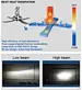 9006 bulbs Light